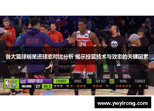各大篮球明星进球率对比分析 揭示投篮技术与效率的关键因素