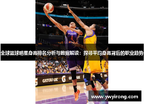全球篮球明星身高排名分析与数据解读：探寻平均身高背后的职业趋势